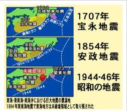 耐震診断の結果・・・